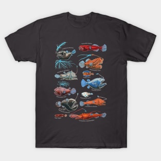 Anglerfish T-Shirt